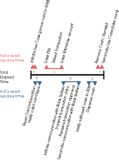 Diagram is described in the content.