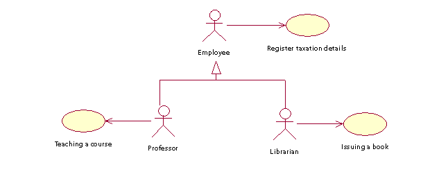 Image Detail Above in Content