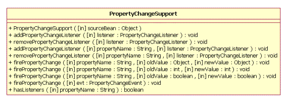 Diagram described in accompanying text.
