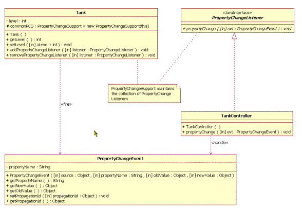 Diagram described in accompanying text.